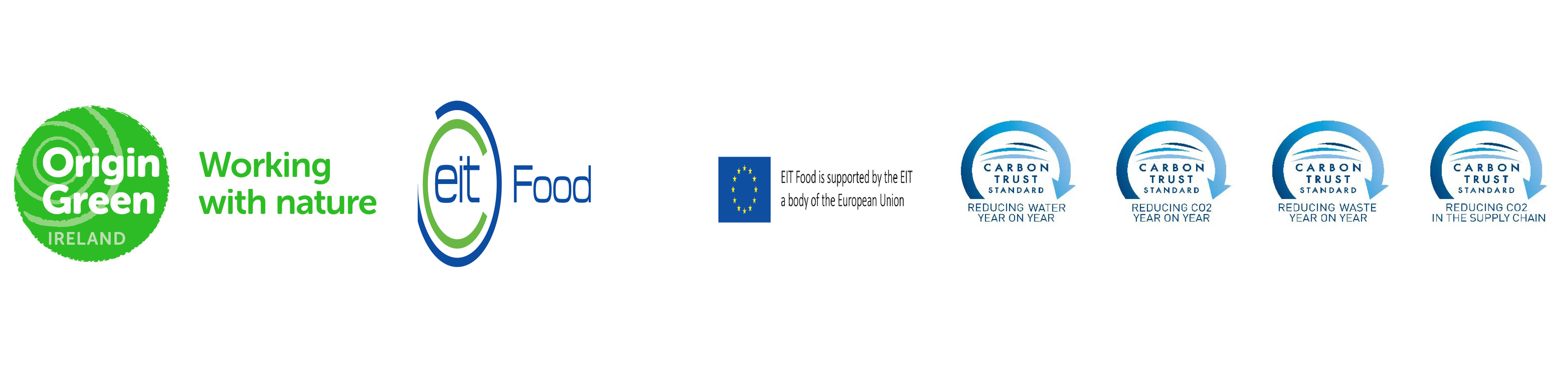 eit larger